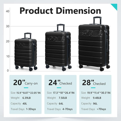 Krute Luggage PC ABS Suitcase for Travelling,Hard Shell Checked Luggage with USB Charging Port & TSA Lock Lightweight 28-Inch Black