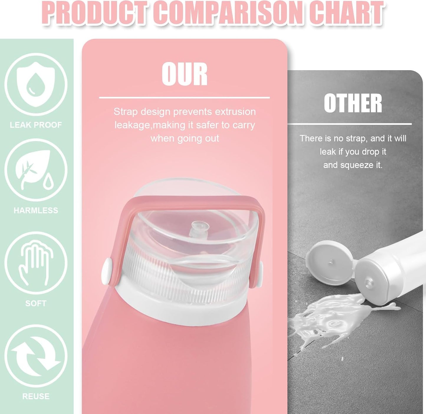 Noideeer 18 Pcs Silicone Travel Bottles Set Aviation Approved Liquid Containers Suitable for Shampoo, Lotion, Rinse, Shower Gel, with Labels and Travel Beauty Case