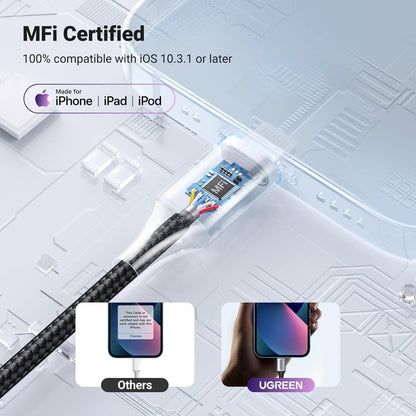 UGREEN Headphone Adapter for iPhone MFi Certified Lightning to 3.5 mm Earphone Jack Male to Female Braided Audio Aux Stereo Cable Connector Dongle for iPhone 14 13 12 SE 11 Pro Max, XS XR Plus, Gray