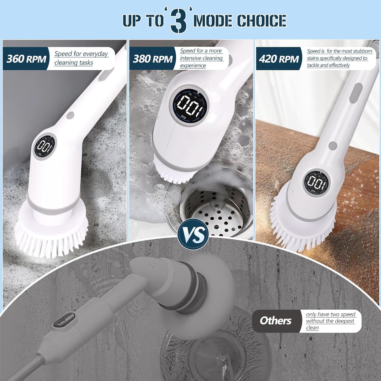 Electric Spin Scrubber, 9 in 1 Electric Cleaning Brush, Electric Cleaning Brush with Extendable Arm,Large Power with 3 Adjustable Speeds, Shower Cleaner Brush for Bathroom, Tub, Toilet, Kitchen (Grey)