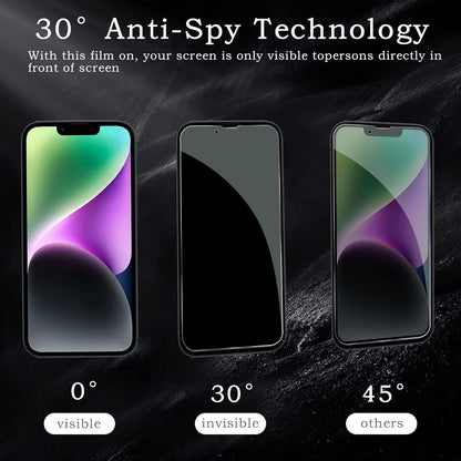 [2+2 Pack] Privacy Screen Protector for Apple iPhone 14, Anti-Spy Shatterproof Tempered Glass with Camera Lens Tempered Glass 9H Hardness Bubble Free Anti-Glare Case Friendly