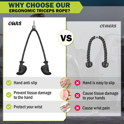 DASKING Ergonomic Triceps Pull Down Rope with Non-Slip Natural Rubber Grip, Pulley System LAT Pulldown Cable Machine Attachment Home Gym Traction Rope for Triceps Pull Downs Crunches