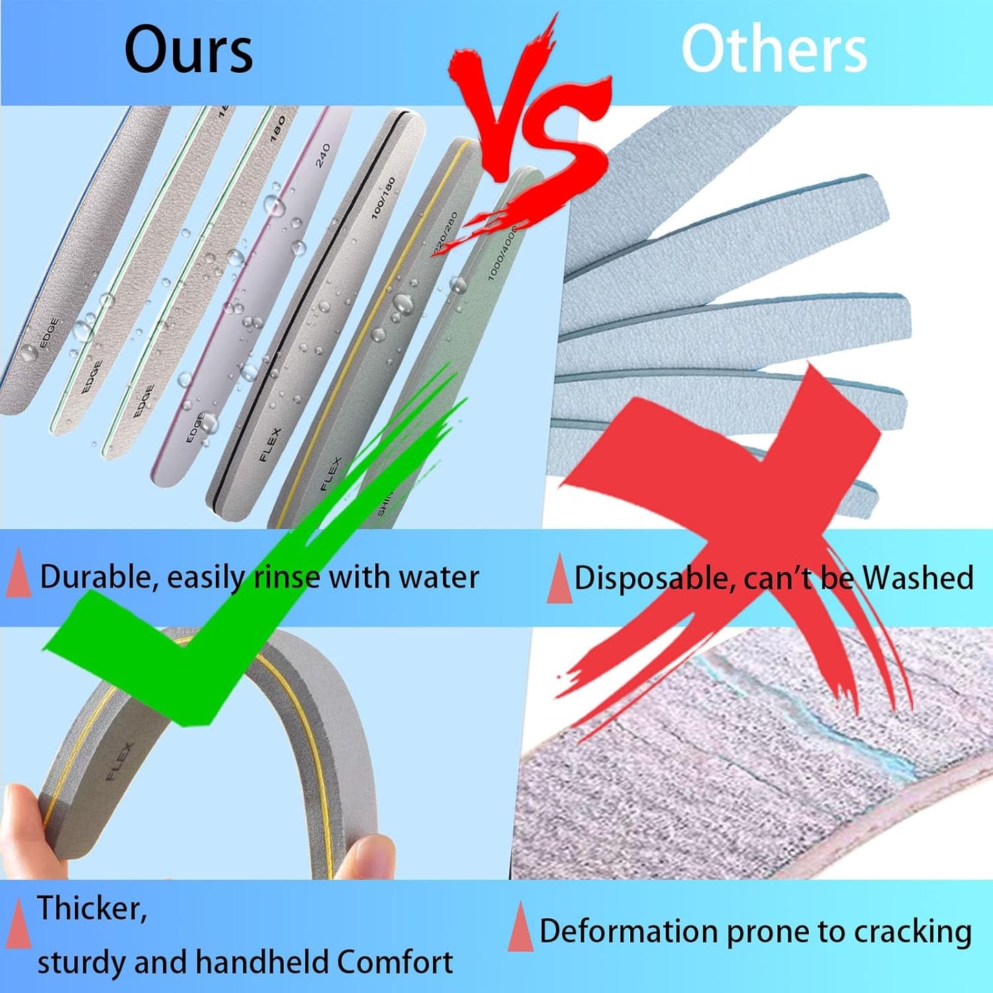 HANHOST Professional 9-Piece Nail File & Buffer Set - Multi-Grit Emery Boards (150、180、240、100/180、220/280、1000/4000) for Shaping, Smoothing & Shining - Natural/Acrylic/False Nails - Home & Travel Nail Care Kit
