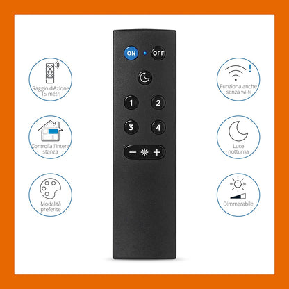 WiZ Smart WiFi Remote Control, App Control or Voice Control (Alexa, Apple HomeKit, Google Home)