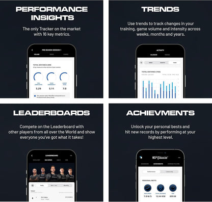 STATSports APEX GPS Soccer Tracker Vest - APEX Athlete Series - Tracks 16 Key Metrics - Sport GPS Vest for Elite Performance Tracking - Sports Activity Trackers Used by Pro Players & Teams, Adult M