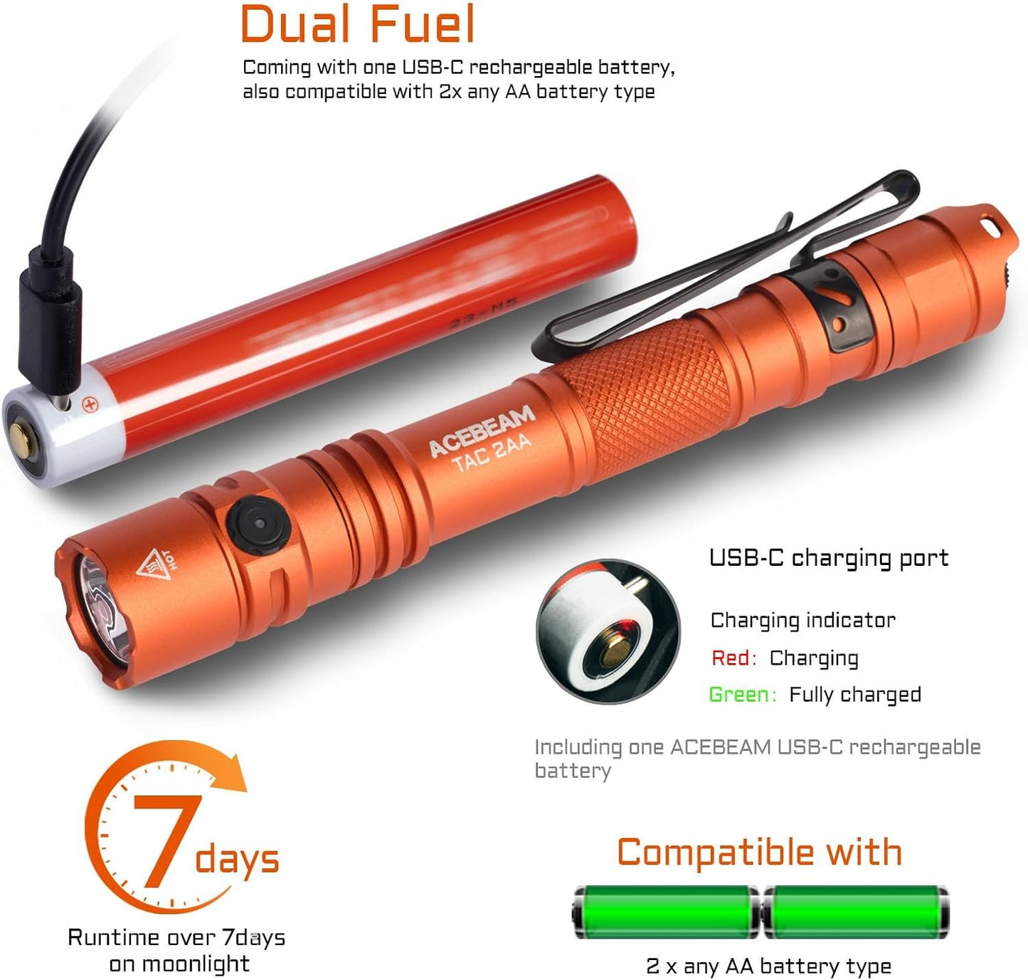 ACEBEAM TAC 2AA EDC Tactical Dual Modes Flashlight Rechargeable, 1600 High Lumens, Dual Switch Pocket LED Flashlight, Super Bright Small Flash Light for Emergency, Camping, Home