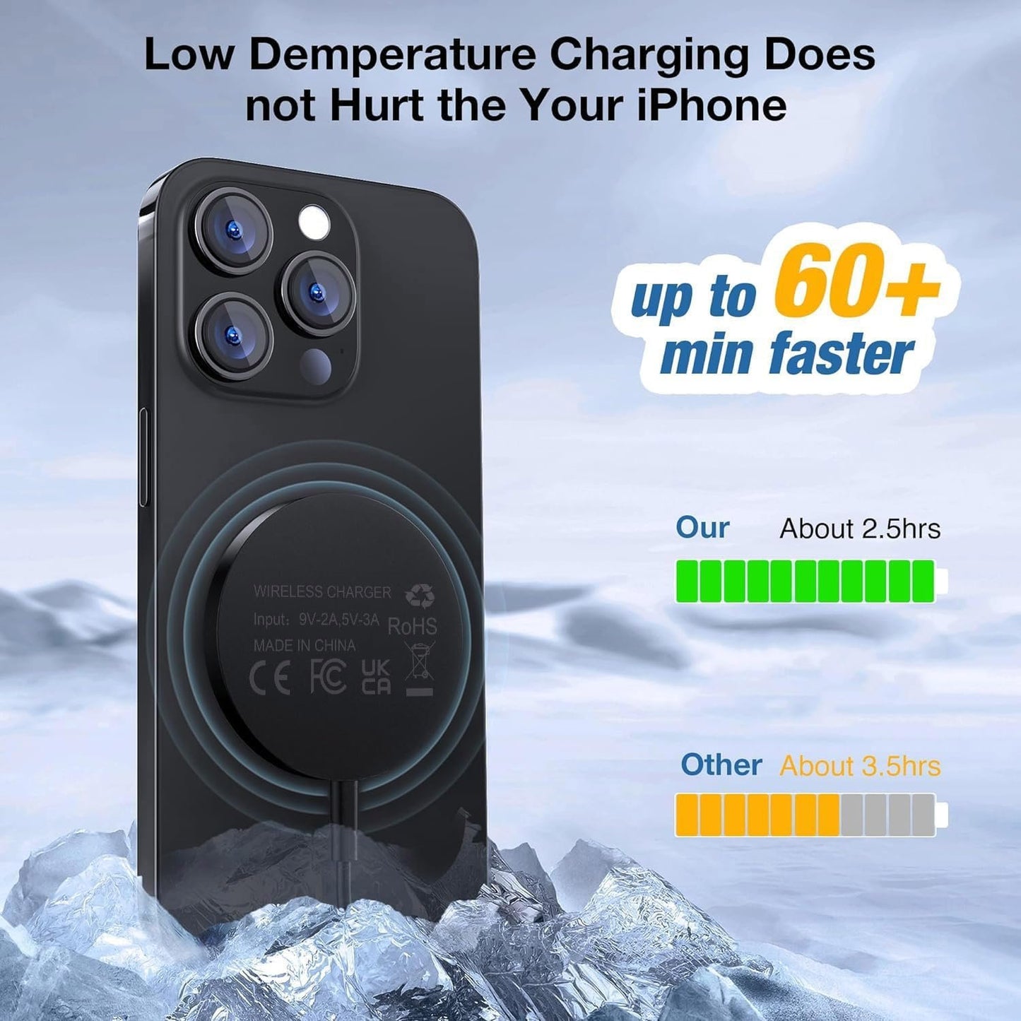 Magnetic Wireless Charger Compatible with Mag-Safe Charger, 15W Fast Charging Wireless Charger Pad for iPhone 16 15 14 Pro/Pro Max/Plus, 13 12 Pro/Pro Max/Mini