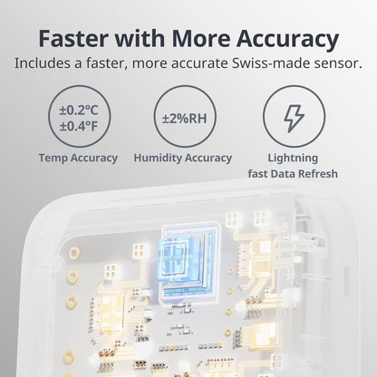 SwitchBot Thermometer Hygrometer, Bluetooth Indoor Humidity Meter and Temperature Sensor with App Control, Dewpoint/VPD/Absolute Humidity Meter, Data Storage Export, Remote Monitor for Home