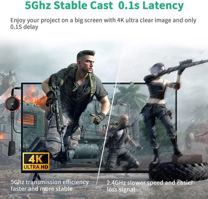 AIMIBO Wireless HDMI Transmitter and Receiver 4K, HDMI Wireless Extender 165FT/50M, Live Streaming 5G Video/Audio for Laptop, Camera, Blu-ray, Netfix,Cable Box, Football Game to HDTV Monitor Projector