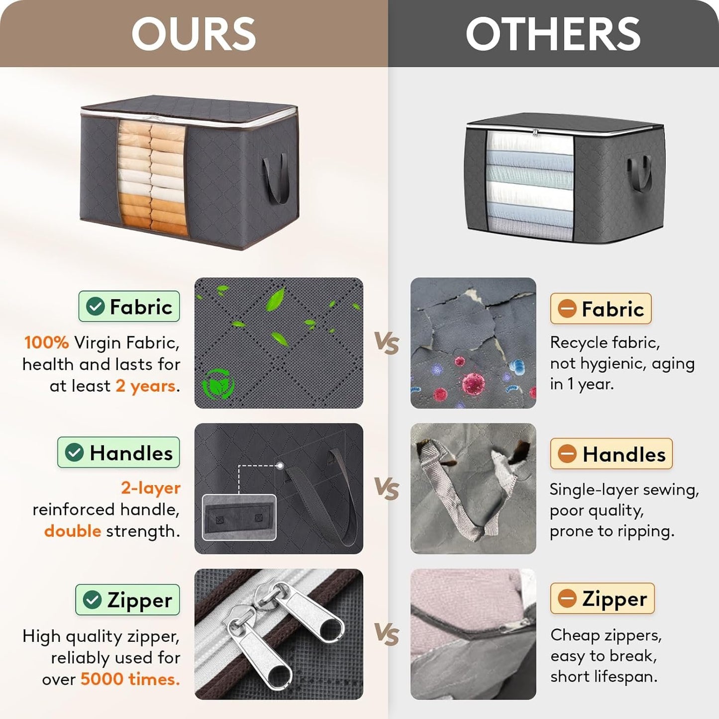 Lifewit 6 Pack Clothes Storage Bags, Foldable Fabric Closet Organizers and Storage Containers, Underbed Storage Bins for Clothing, Blankets with Reinforced Handle, Sturdy Zipper, Clear Window, Grey