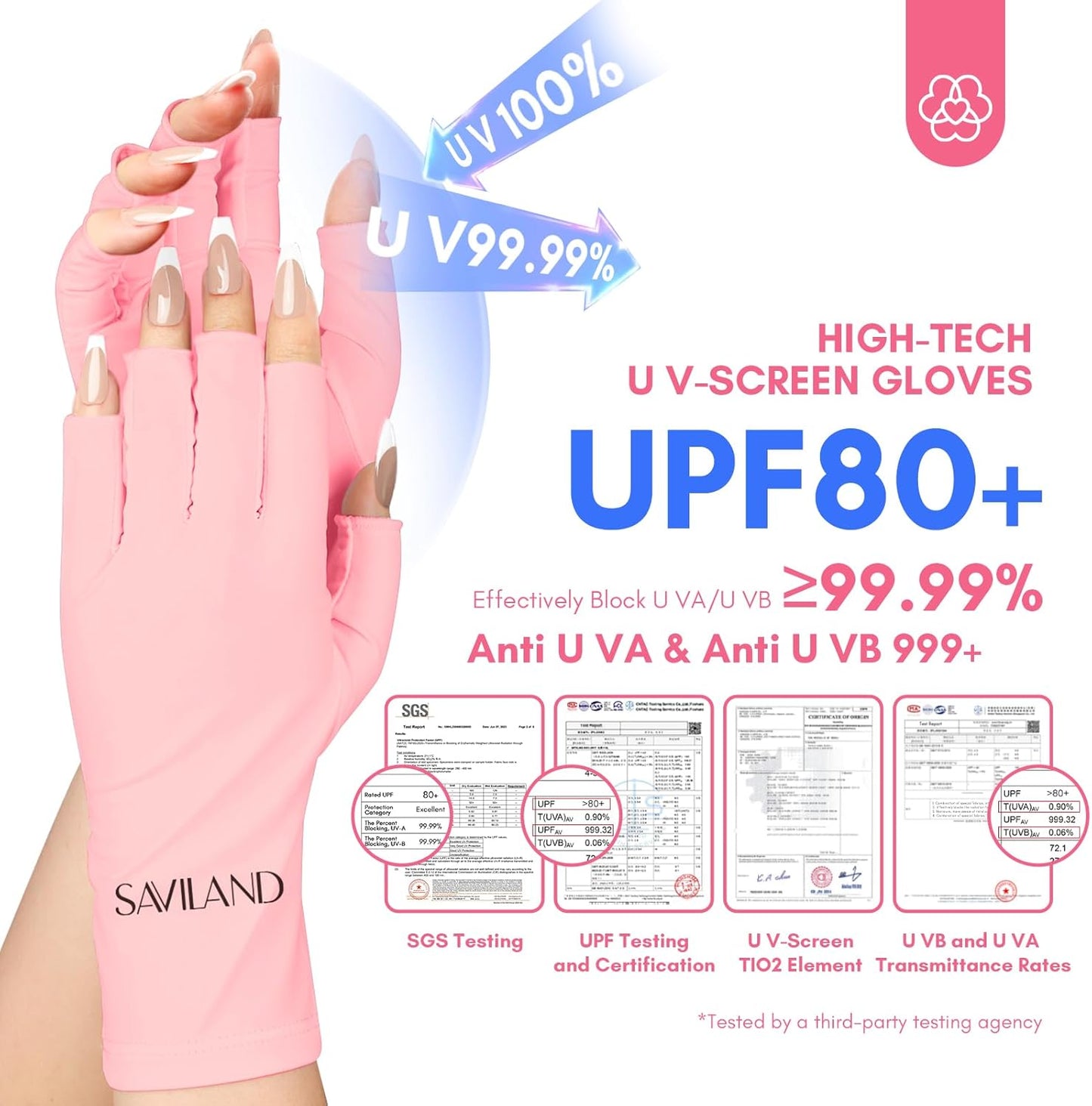 SAVILAND U V Gloves for Nails: UPF200+ High-tech Professional U V Gloves for Manicures, Anti UVA & UVB 999+ U V for Gel Nail Lamp Skin Care Fingerless Prevent Hands from U V Harm (Pink)
