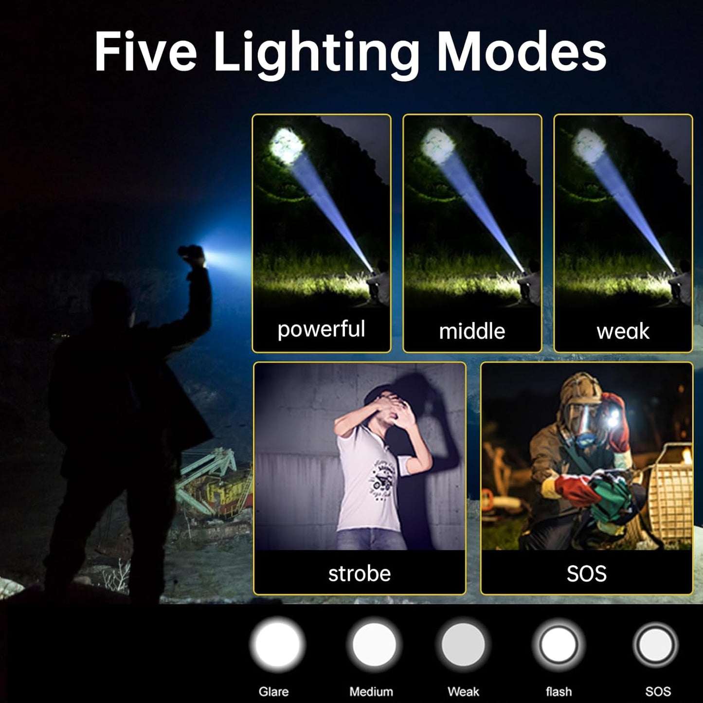 LED Torch Rechargeable Flashlight, 20000 Lumen XHP70.2 Super Bright Torch, Handheld Torch Flashlight, High Powered Torches, Waterproof Powerful Tactical Flash Light for Emergency Camping Hiking Gift
