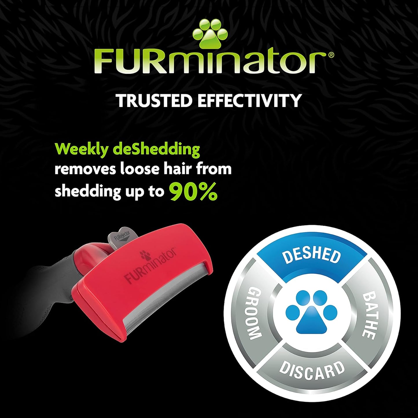 FURminator Undercoat deShedding Tool for Extra Large Long Hair Dogs Over 41 kg Clear | 4048422141167