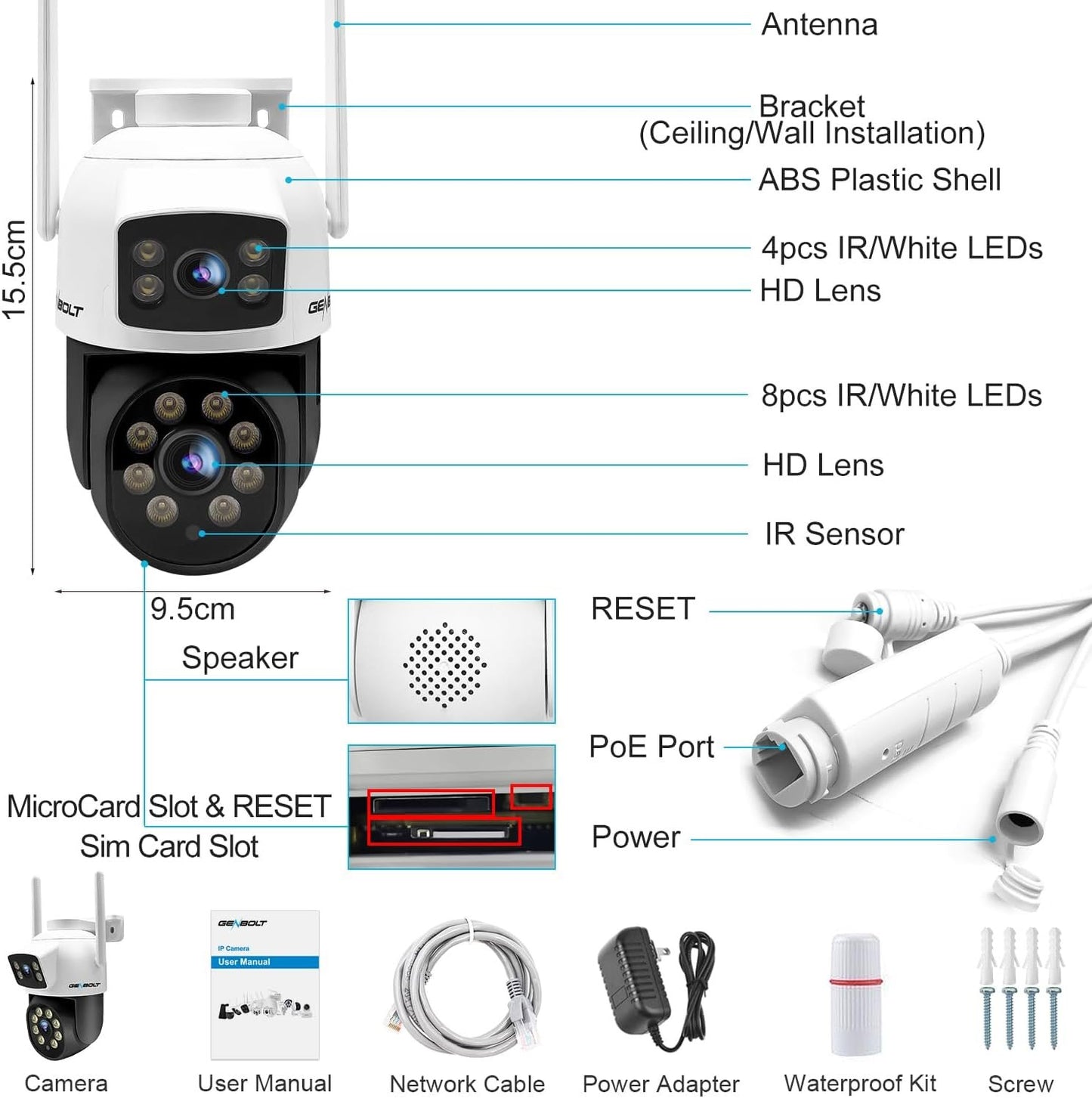 GENBOLT 3G/4G LTE Security Camera Outdoor No WiFi, Dual Lens Cellular CCTV Camera with Sim Card, PoE Surveillance Camera IP with Humanoid Tracking, Cloud Storage