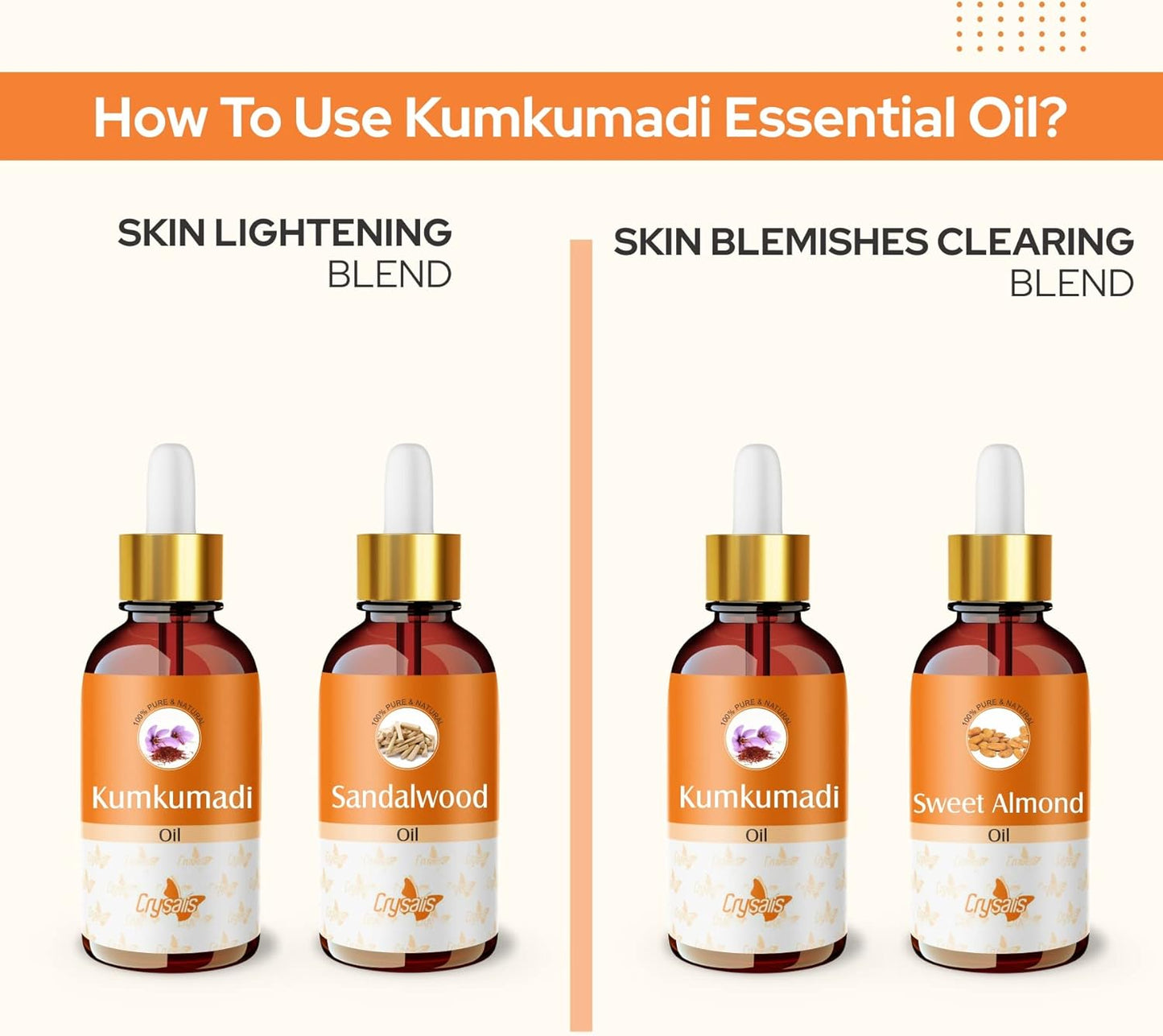 Crysalis Kumkumadi (Crocus Sativus) Oil |100% Pure & Natural Undiluted Essential Oil- 50 ml with Dropper