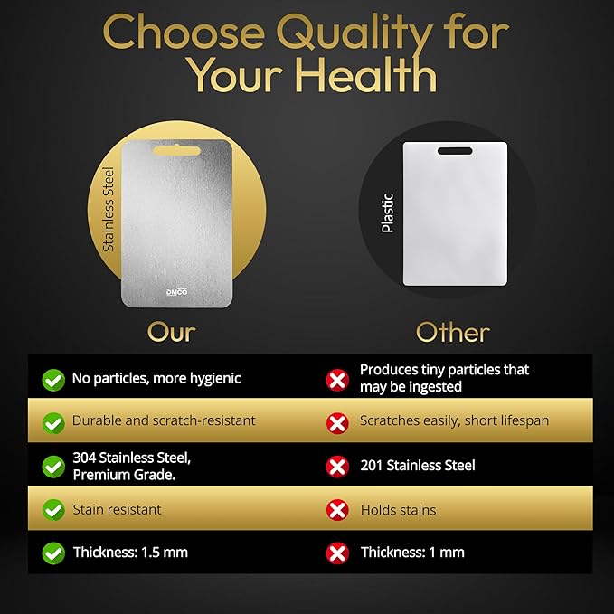 Stainless Steel Cutting Board – 2025 Upgrade – Durable Metal Chopping Board for Kitchen – Double-Sided for Meat, Fish, Vegetables – Dishwasher Safe, Non-Slip, Food-Safe, Titanium Coated