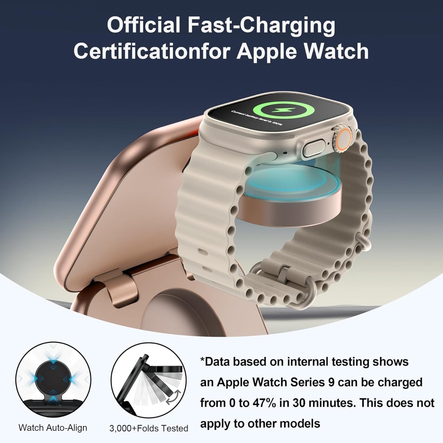 5-in-1 Wireless Charger for Magsafe, AC ISLAND Travel Charging Station for Apple, 15W Snap Magnetic Multi Charging Stand Pad Dock for iPhone 16/15/14/13 Apple Watch AirPods (with 35W GaN AU Adapter)