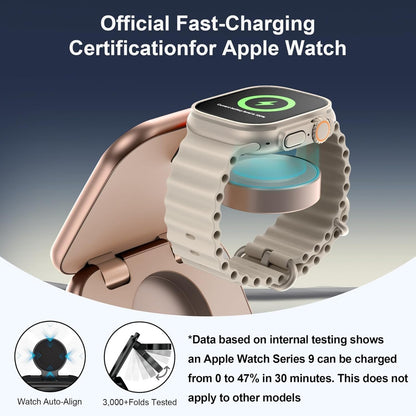 5-in-1 Wireless Charger for Magsafe, AC ISLAND Travel Charging Station for Apple, 15W Snap Magnetic Multi Charging Stand Pad Dock for iPhone 16/15/14/13 Apple Watch AirPods (with 35W GaN AU Adapter)