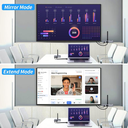 4K Wireless HDMI Transmitter and Receiver, 100m/328FT 5G Wrieless HDMI Extender Kit for Streaming Video and Audio to Monitor from Laptop/PC/TV