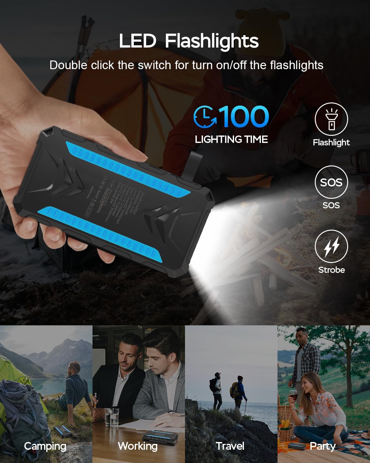 Solar Charger 20000mAh Solar Power Bank with Dual 3A Outputs Fast Charging Portable Charger, 4 Solar Panels External Battery Pack Waterproof and Flashlights for Phone,Tablet,Outdoor,Camping (Blue)