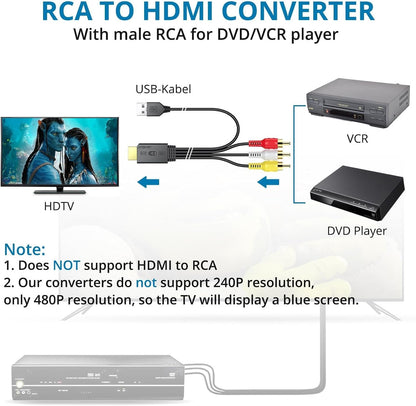 AUTOUTLET RCA to HDMI Converter with Aspect Ratio Switch (4:3/16:9), 1080P/720P Mini AV to HDMI Adapter with Built-in 150cm Cable for VCR, VHS, DVD
