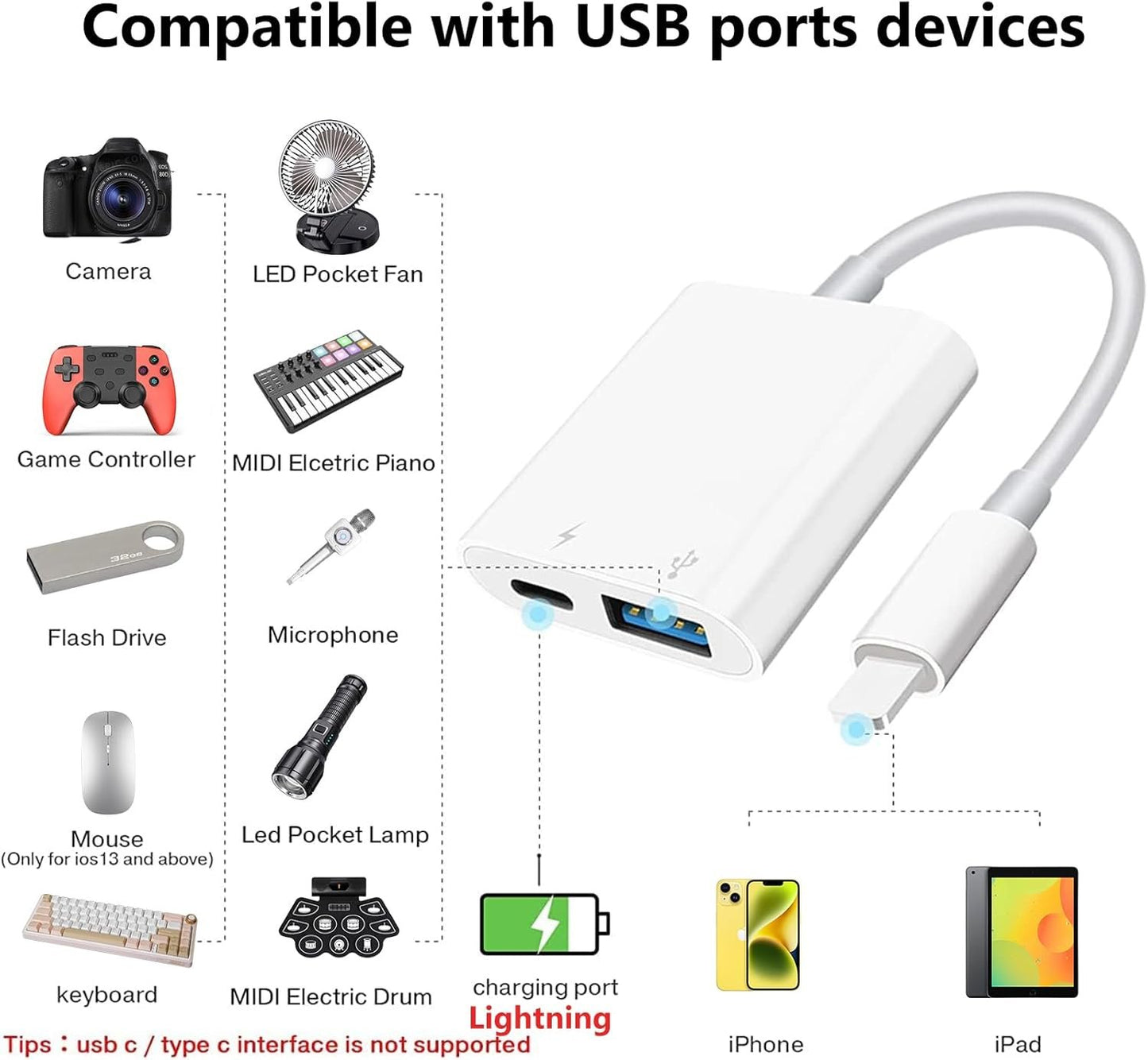 Lightning to USB Camera Adapter for iPhone with Charging Port USB 3.0 Female OTG Cable for iPhone to Connect USB Flash Drive U Disk Keyboard Mouse Hubs Midi