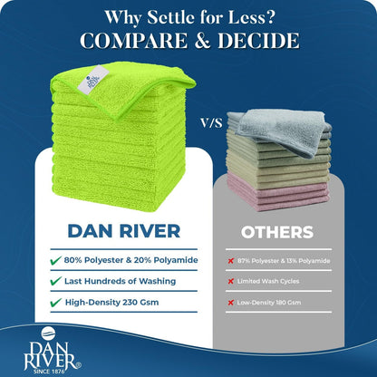 Dan River Micro Fiber Cloth for Cleaning Car - 12 Pack (12"x12") Ultra Absorbent, Lint-Free Microfiber Towel, Kitchen Rags, House Cleaning Towels, and Microfiber Washcloth - Green