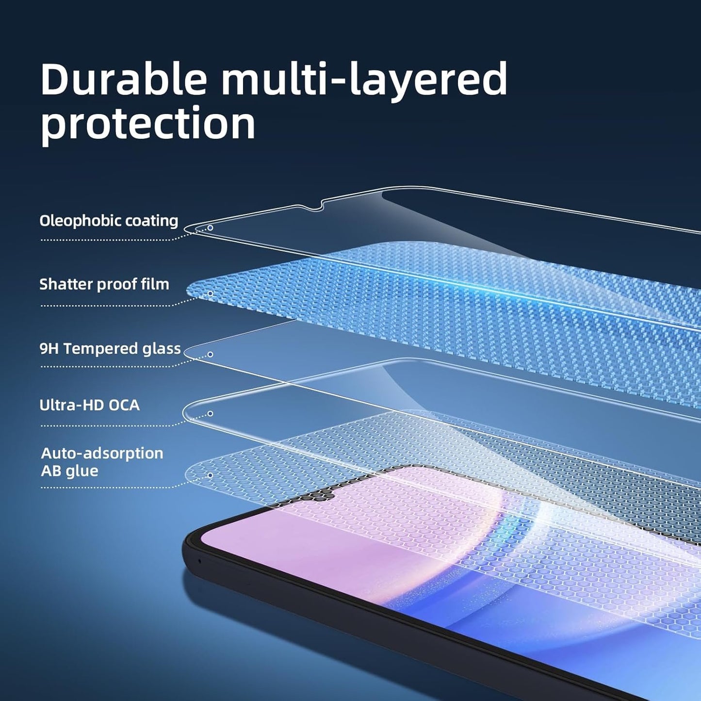 NEW'C 3 Pack Designed for Samsung Galaxy A15 5G /4G Screen Protector Tempered Glass,Case Friendly Ultra Resistant