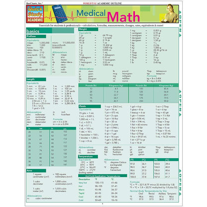 Medical Math: QuickStudy Laminated Reference Guide