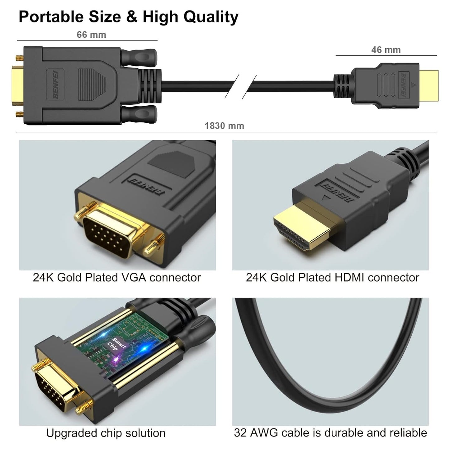BENFEI HDMI to VGA 6 Feet Cable, [Uni-Directional] HDMI Computer to VGA Monitor Cable [Male to Male] Compatible for Computer, Laptop, PC, Monitor, Projector, HDTV, Raspberry Pi, Roku,Xbox and More