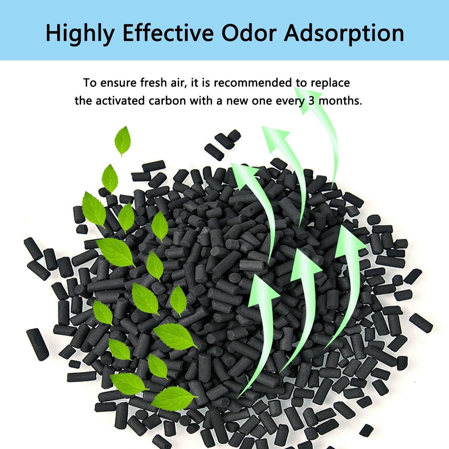 4 Pack Odor Absorbing Filter Refills, Replacement Activated Charcoal Compatible with Lomi Smart Waste Kitchen Composter, Vita Mix Most FoodCycler Filters