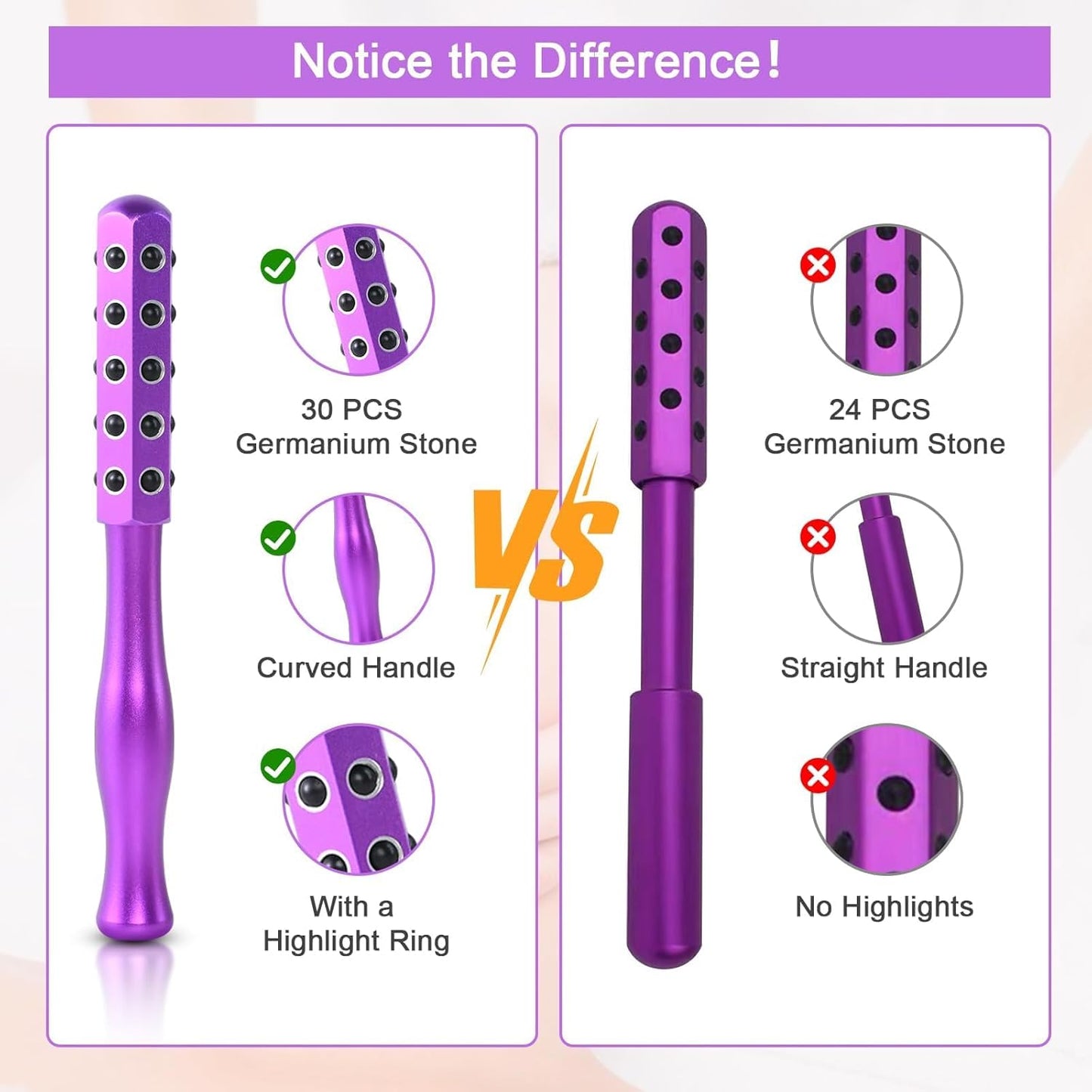 Elarique Glow Sculpting - Beauty Roller, Germanium Stone Uplifting Face Massager Roller, Beauty Rolleres for Face, Eye, Chin Neck Skin Care Anti Aging Wrinkles Reduces (Purple,1pc)