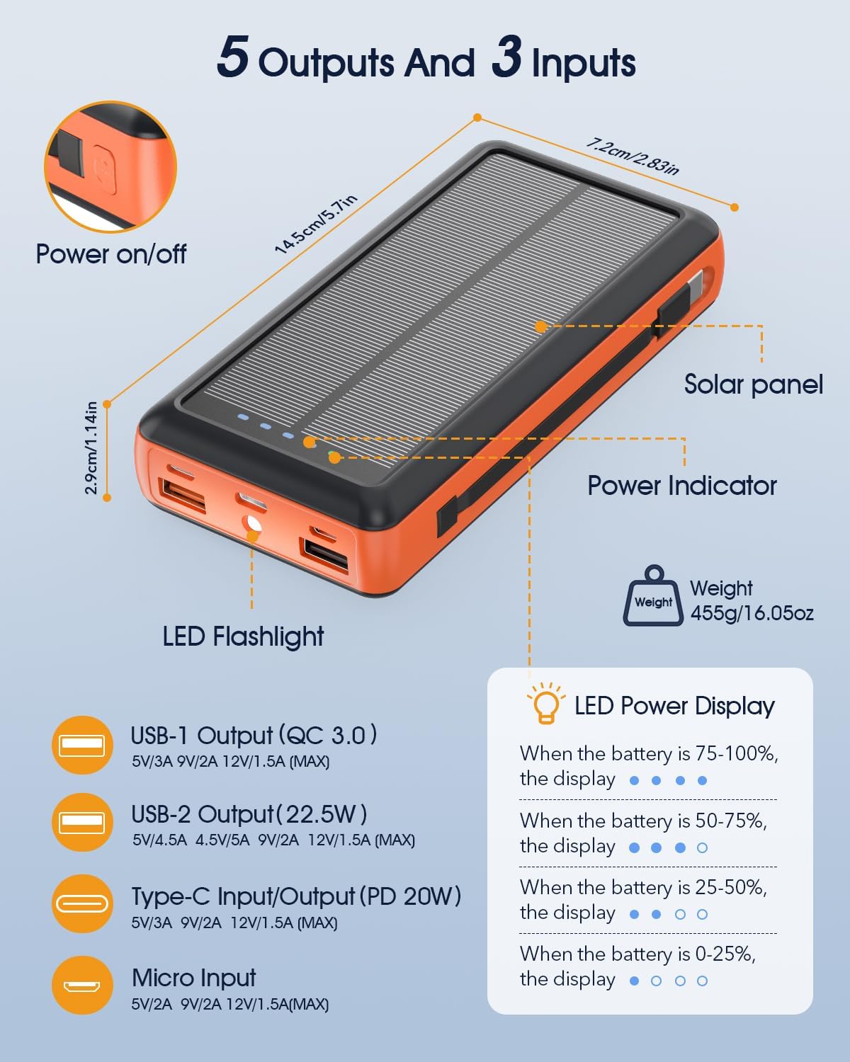 Solar Charger Power Bank, 20000mAh Portable Phone Charger Built-in 2 Output Cable with USB C in/Output, PD20W QC 3.0 Fast Charging and Flashlight for iPhone Samsung Huawei Google etc (Orange)
