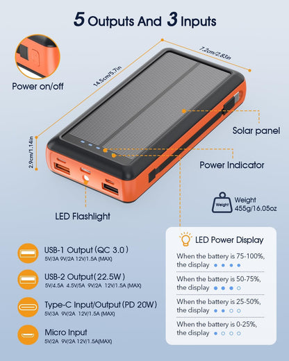 Solar Charger Power Bank, 20000mAh Portable Phone Charger Built-in 2 Output Cable with USB C in/Output, PD20W QC 3.0 Fast Charging and Flashlight for iPhone Samsung Huawei Google etc (Orange)