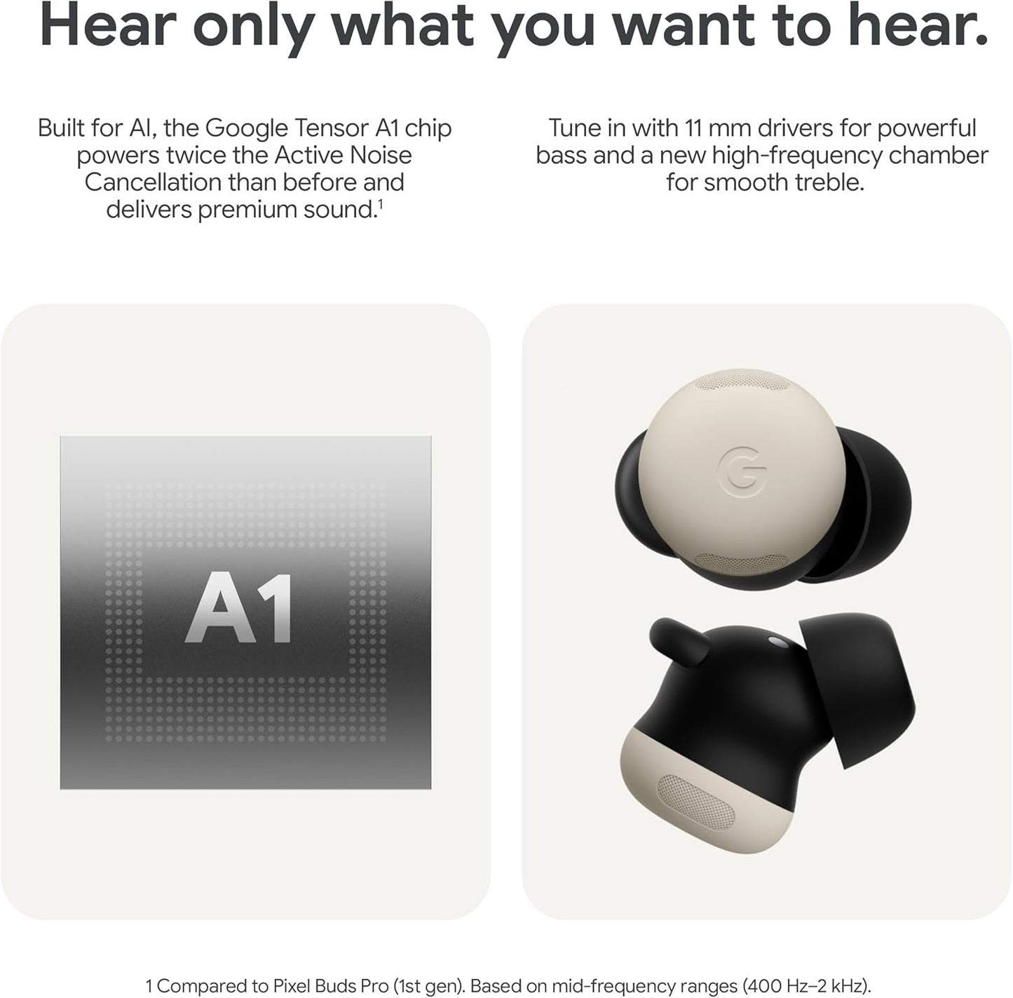 Google Pixel Buds Pro 2 - Noise Canceling Earbuds - Up to 31 Hour Battery Life with Charging Case - Bluetooth Headphones - Compatible with Android - Hazel