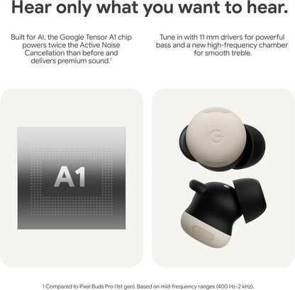 Google Pixel Buds Pro 2 - Noise Canceling Earbuds - Up to 31 Hour Battery Life with Charging Case - Bluetooth Headphones - Compatible with Android - Hazel