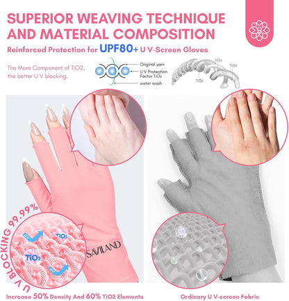 SAVILAND U V Gloves for Nails: UPF200+ High-tech Professional U V Gloves for Manicures, Anti UVA & UVB 999+ U V for Gel Nail Lamp Skin Care Fingerless Prevent Hands from U V Harm (Pink)
