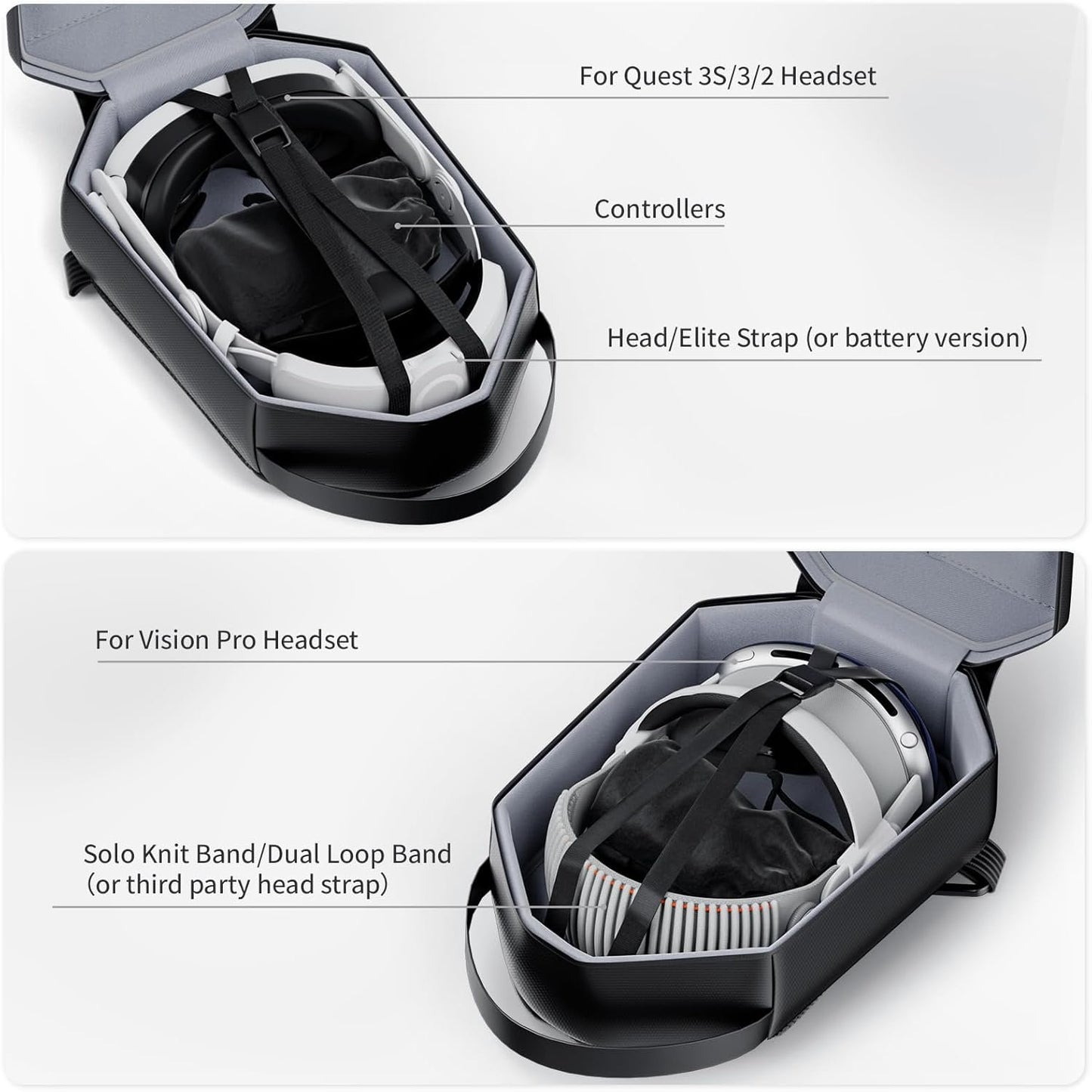 ANNAPRO Carrying Case for Meta Quest 3/Quest 3S/Quest 2/Vision Pro, Hard Travel Case Compatible with Kiwi Design/BOBOVR Elite Battery Strap and Controllers Accessories, Crossbody Shoulder Backpack