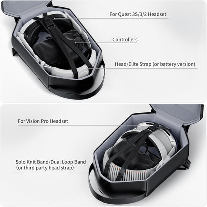 ANNAPRO Carrying Case for Meta Quest 3/Quest 3S/Quest 2/Vision Pro, Hard Travel Case Compatible with Kiwi Design/BOBOVR Elite Battery Strap and Controllers Accessories, Crossbody Shoulder Backpack