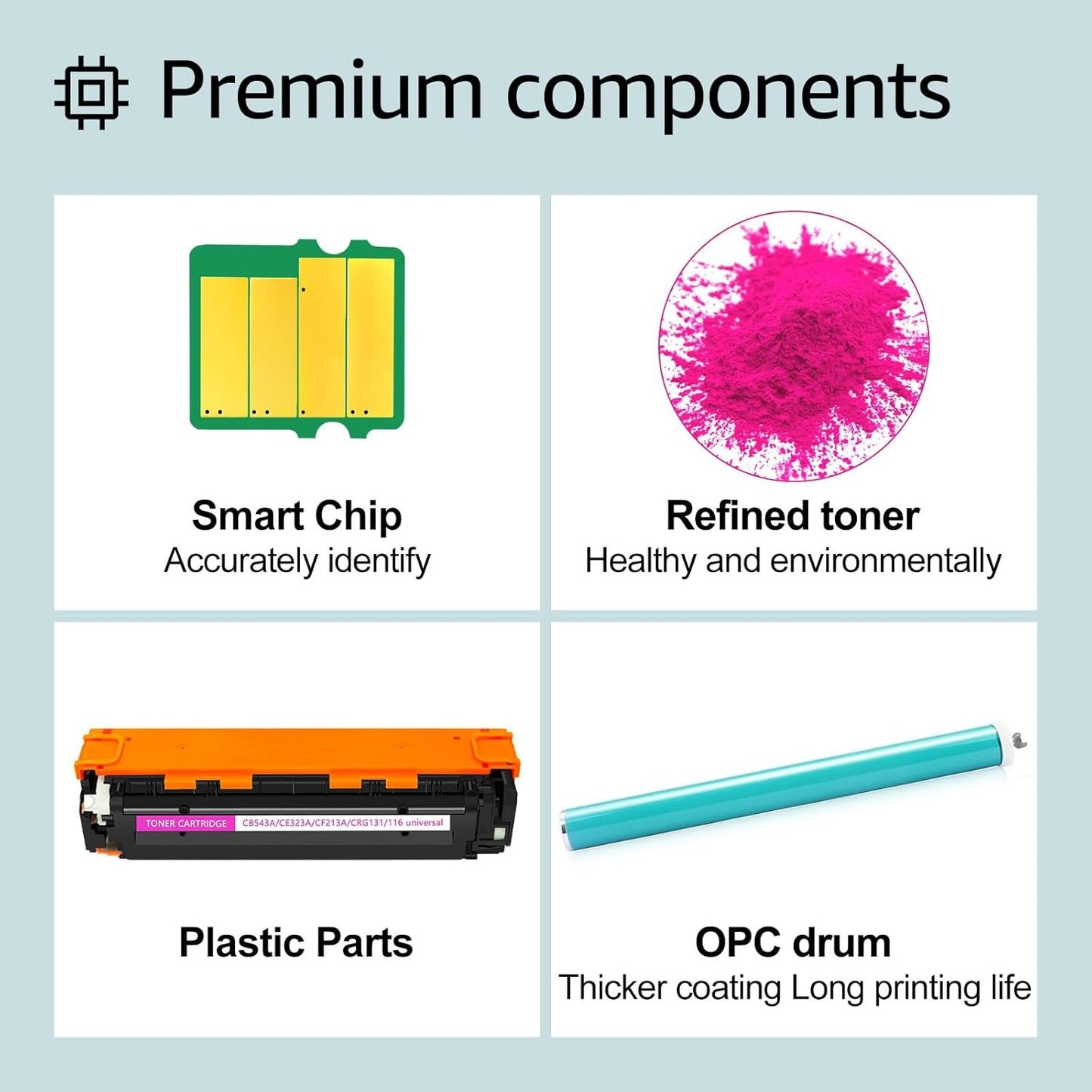 greencycle 125A Magenta Compatible Toner Cartridge Replacement for HP 125A CB543A Toner Works on Color Laser Jet CM1312 MFP CP1215 CP1515n CP1518ni Series Printer - 1 Pack CB543A, Magenta