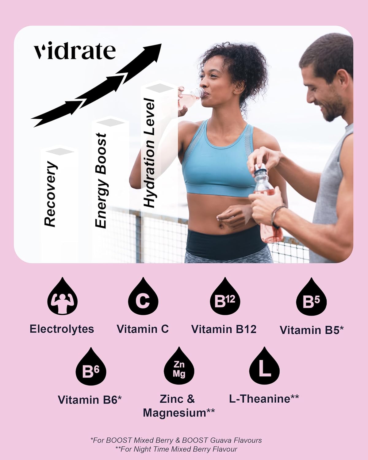 Electrolyte Powder - Flavoured Nutrient Water with Vitamins, Zero Sugar & Natural Ingredients - Hydration Drink for Office, School, Travel & More - ViDrate 30 Variety Pack Electrolyte Sachets