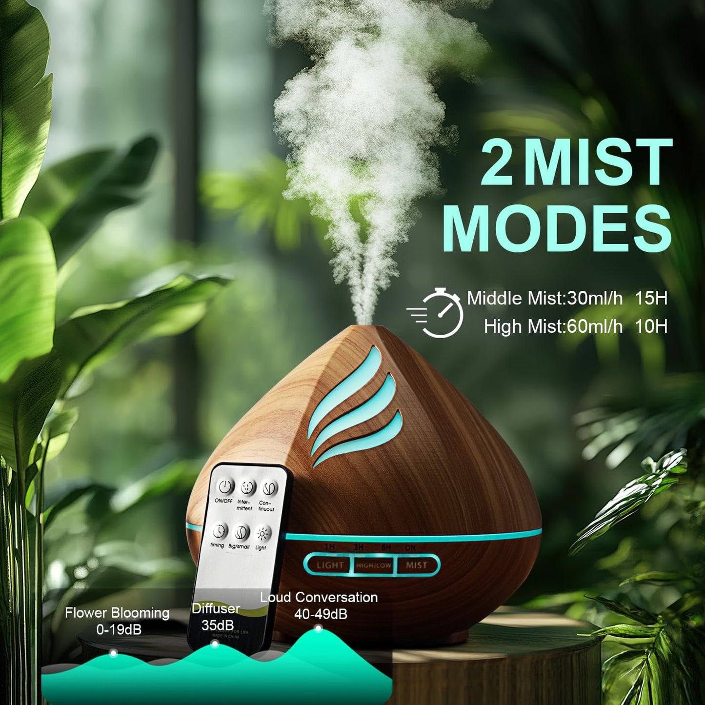 Essential Oil Diffuser, 500ML Aroma Diffuser with Remote Control Air Fragrance Aromatherapy Diffuser for Office Home Bedroom Mist Humidifier with 14 Colors LED Lights and Auto-Off Switch