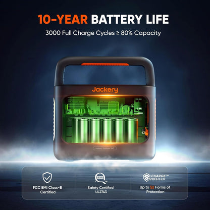 Jackery Explorer 240 V2 Portable Power Station, 256Wh LiFePO4 Battery with 300W AC/100W USB-C Output, 1Hr Fast Charging, Versatile Scenarios -Outdoor Camping, RV Travel