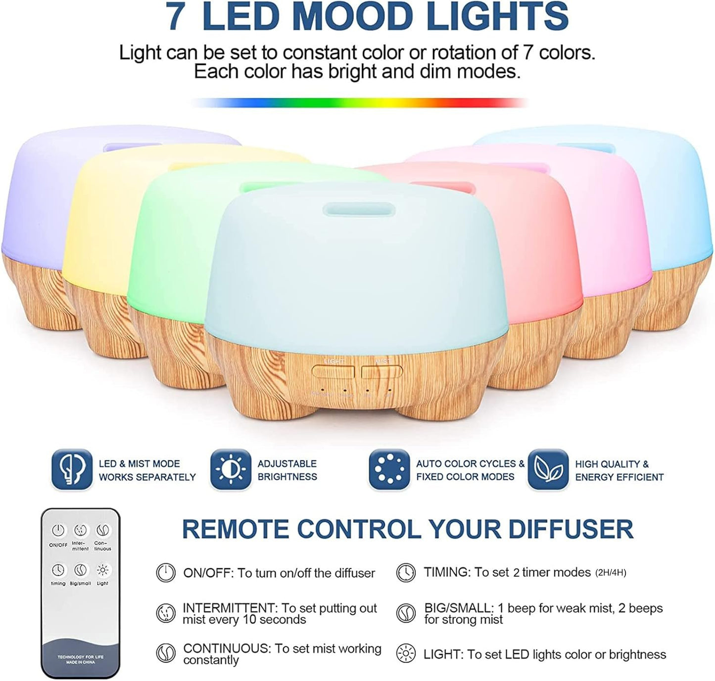 MARCHRED 500ML Aromatherapy Essential Oil Diffusers,Ultrasonic Cool Mist Aroma Diffuser Air Humidifier with Remote Control,7LED Light,4 Timer for Large Room, Home, Bedroom