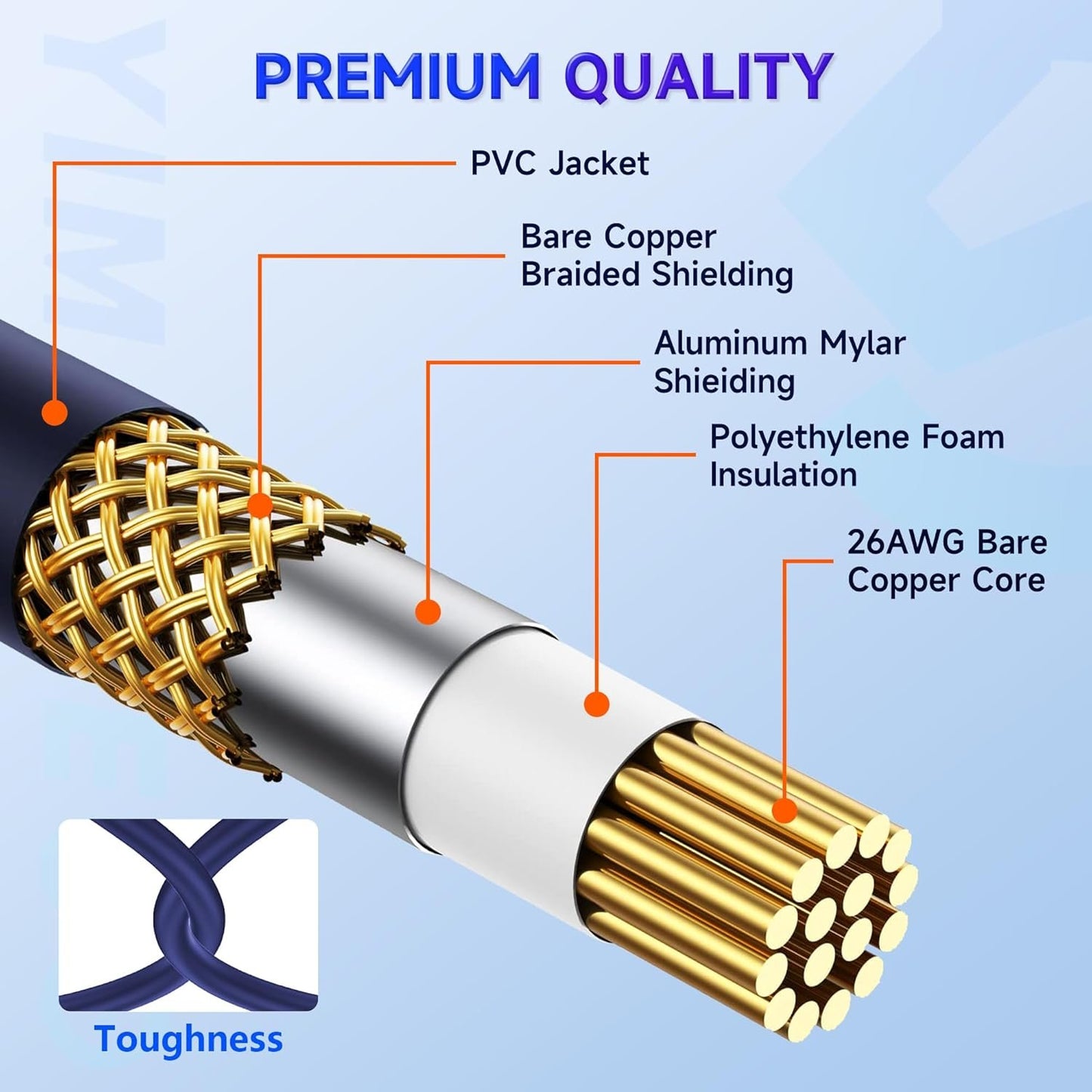 YIMATEECO RCA Y Splitter Cable, RCA Splitter Y Cables Adapter 1 Female to 2 Male Stereo Audio Video Cable for Subwoofer, Speaker, AMP, Home Theater, CD Player(15cm RCA Cable, Female to Male, 2 Pack)