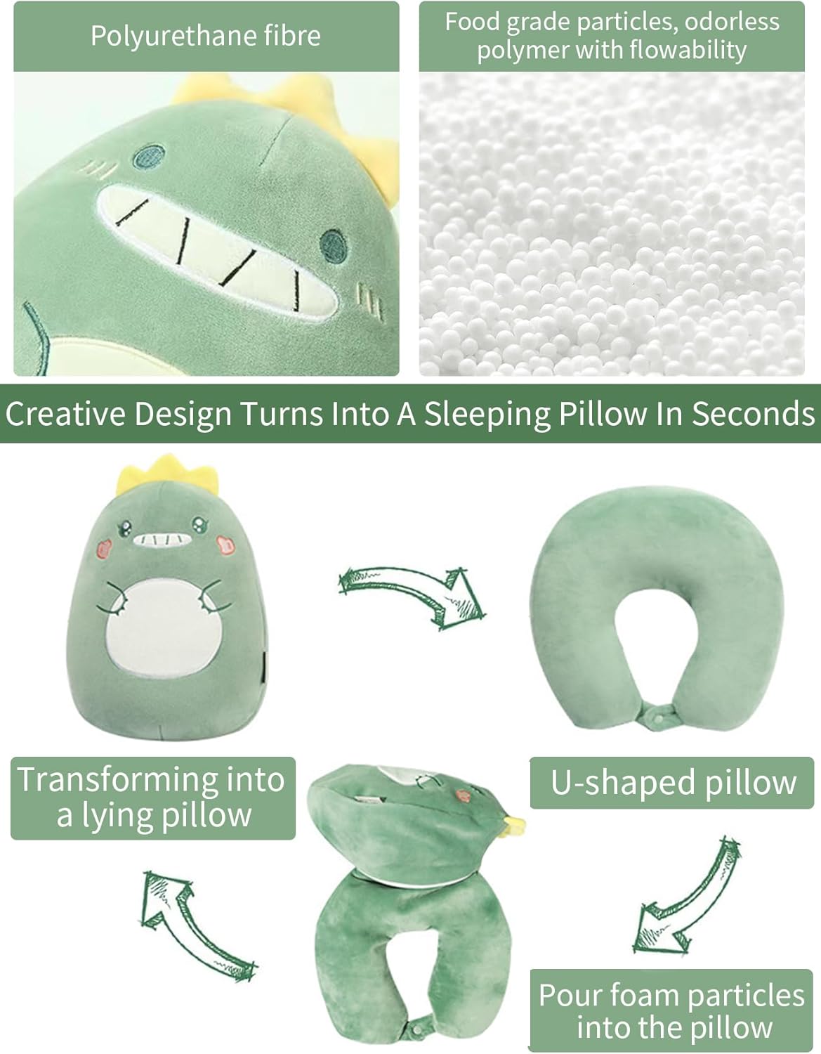 Travel Pillow, Neck Pillow, 2-in-1 Travel Pillow, U-Shaped Neck Pillow, Foam Pillow, Animal Pillow, Comfortable Neck Pillow, Travel Pillows for Sleeping Airplane, Car, Office (Duck)