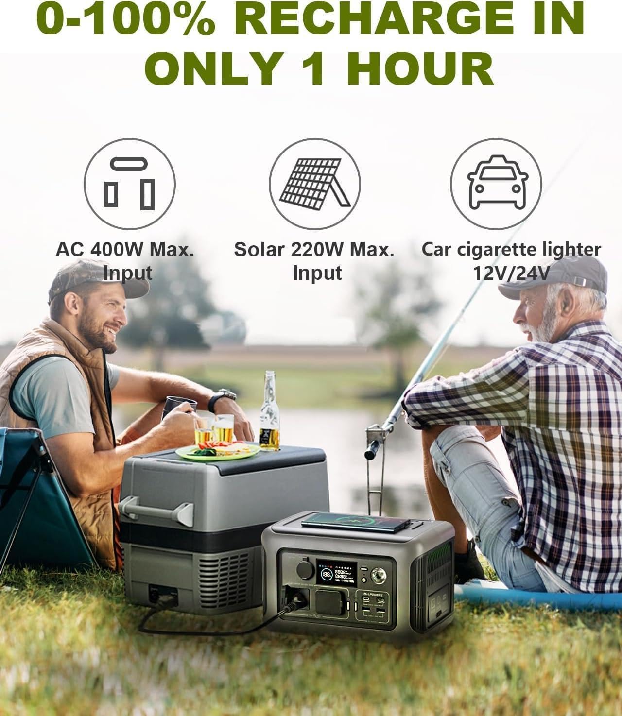 ALLPOWERS Portable Power Station R600 299Wh 600W LiFePO4 Battery w/ 200W Solar Panel SP033 Solar Generator 1 Hour Fast Charging MPPT UPS Power Supply Backup for Emergency Camping RV Home Use