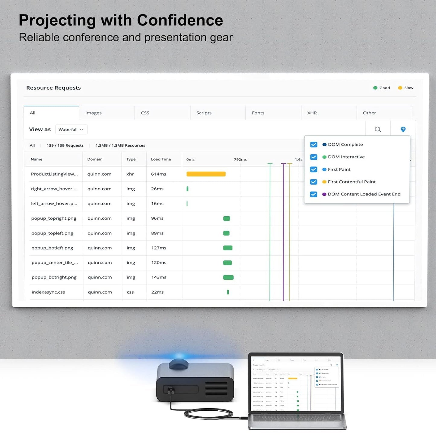 BENFEI USB C to DisplayPort 6 Feet Cable(8K@60Hz 4K@144Hz), USB Type-C to DP Adapter [Thunderbolt 3/4 Compatible] with iPhone 15 Pro/Max, MacBook Pro/Air 2023, iPad Pro, iMac, S23, XPS 17 and More