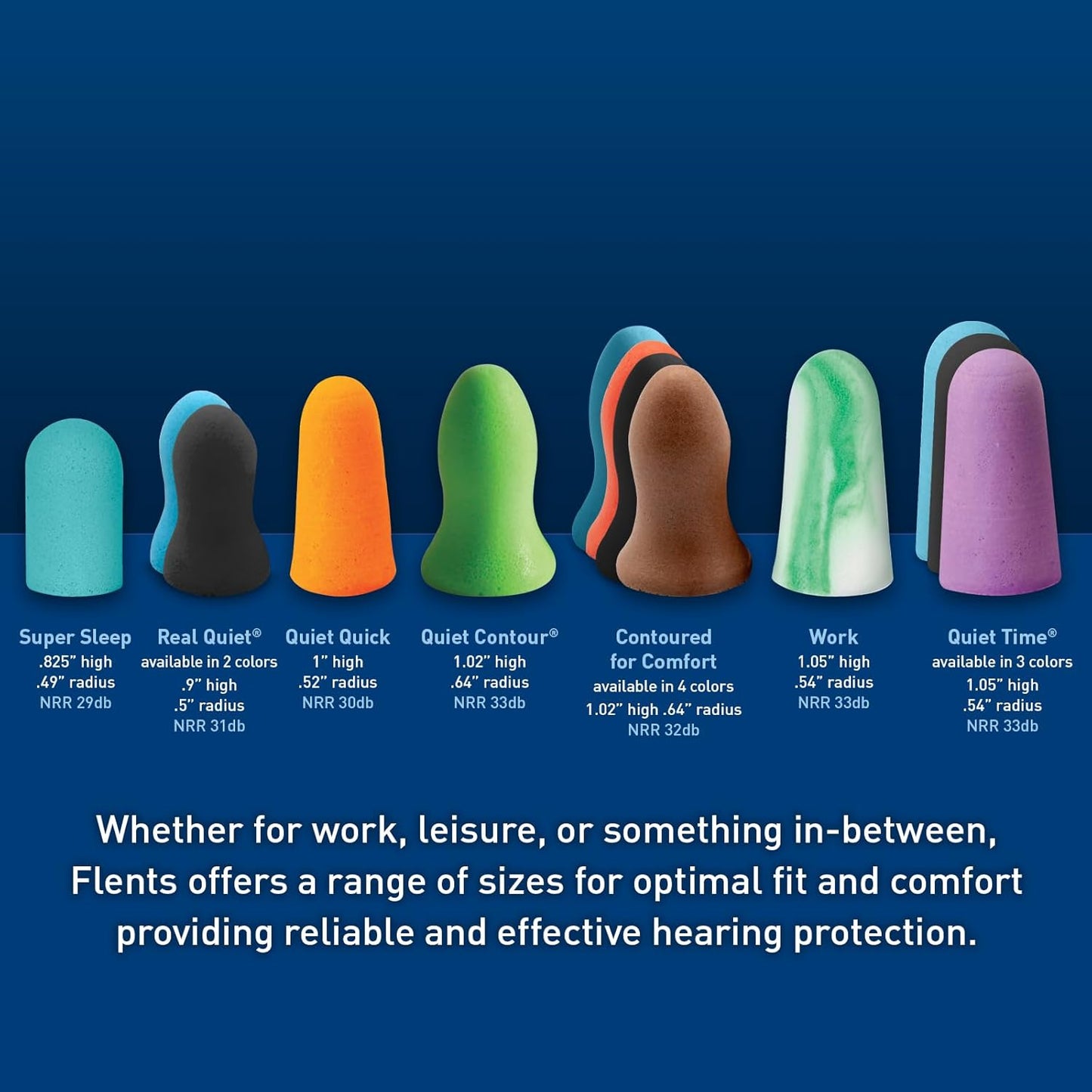 Flents Quiet Please Ear Plugs (10 Pair) NRR 29