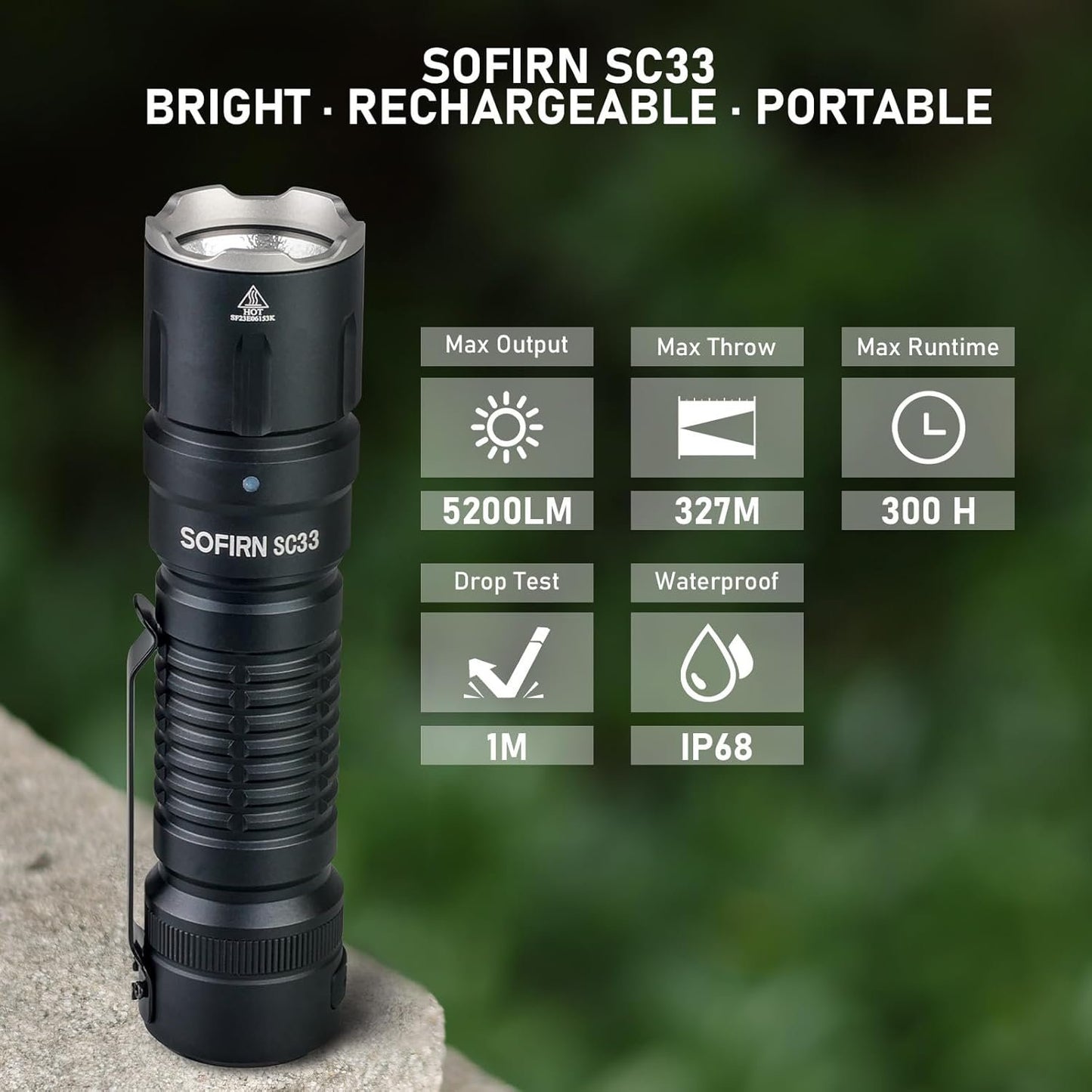 Tactical Flashlight Rechargeable Flashlights High Lumens - Sofirn SC33 Super Bright Flashlight 5200 Lumens, Powerful Flashlight High Powered, Waterproof LED Flashlights for Home Camping Dog Walking